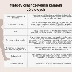 Tabela przedstawia metody diagnozowania kamicy żółciowej, od badania dotykowego po badania krwi i cholescyntygrafię.
