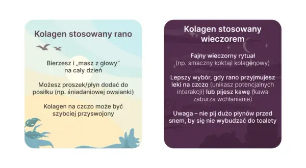 Kiedy najlepiej pić kolagen? Rano dla szybszego przyswojenia lub wieczorem jako rytuał. Unikaj kawy rano.