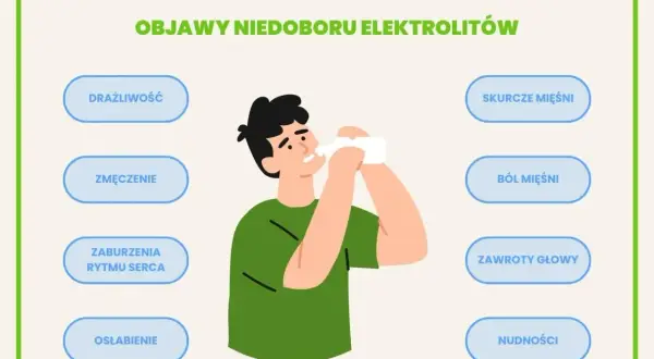 Chłopak pije wodę, by nawodnić organizm. Objawy niedoboru elektrolitów: drażliwość, zmęczenie, skurcze mięśni, ból mięśni, zaburzenia rytmu serca, zawroty głowy, osłabienie, nudności.