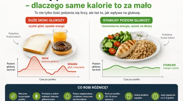 Co jeść na obniżenie cukru? Zamiast słodkiego ciastka i soku, wybierz grillowanego kurczaka z warzywami i brązowym ryżem dla stabilnego poziomu glukozy.