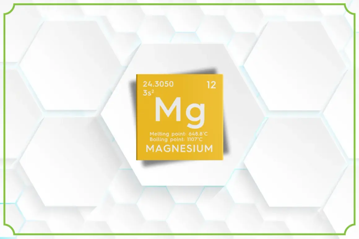 Żółta tabliczka z symbolem Mg, informacją o magnezie i jego temperaturach topnienia/wrzenia. Treonian magnezu lek.