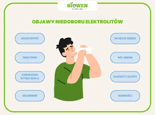 Chłopak pije wodę, by nawodnić organizm. Objawy niedoboru elektrolitów: drażliwość, zmęczenie, skurcze mięśni, ból mięśni, zaburzenia rytmu serca, zawroty głowy, osłabienie, nudności.